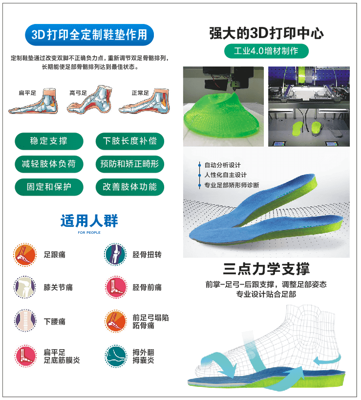 足弓墊